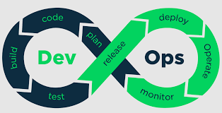 DevOps Services
